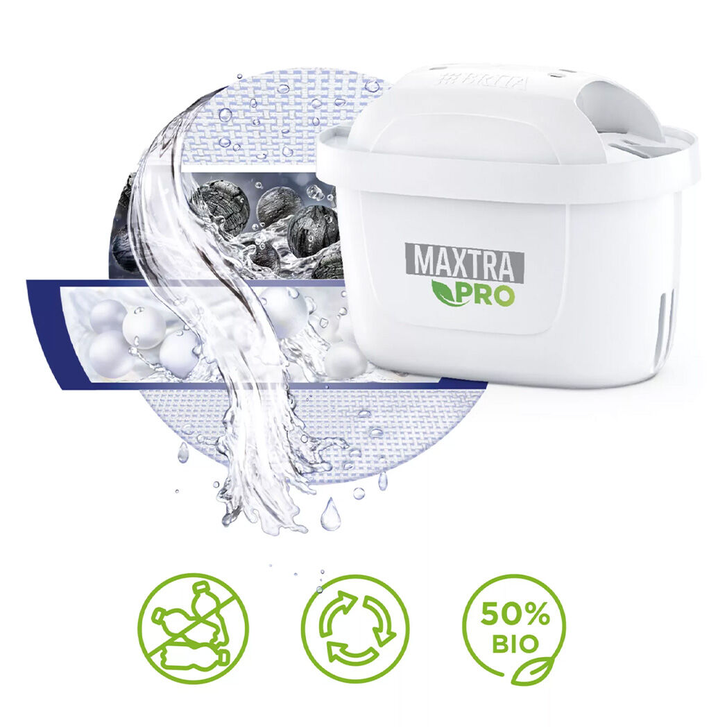 MAXTRA\u0020PRO\u0020vattenfilter\u0020\u002D\u0020Brita